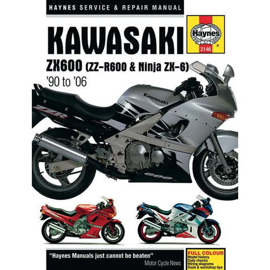 Kawasaki ZX-6 Ninja D/E (1990–2006) værkstedshåndbog – Haynes – Haynes værkstedsmanual til service og reparation