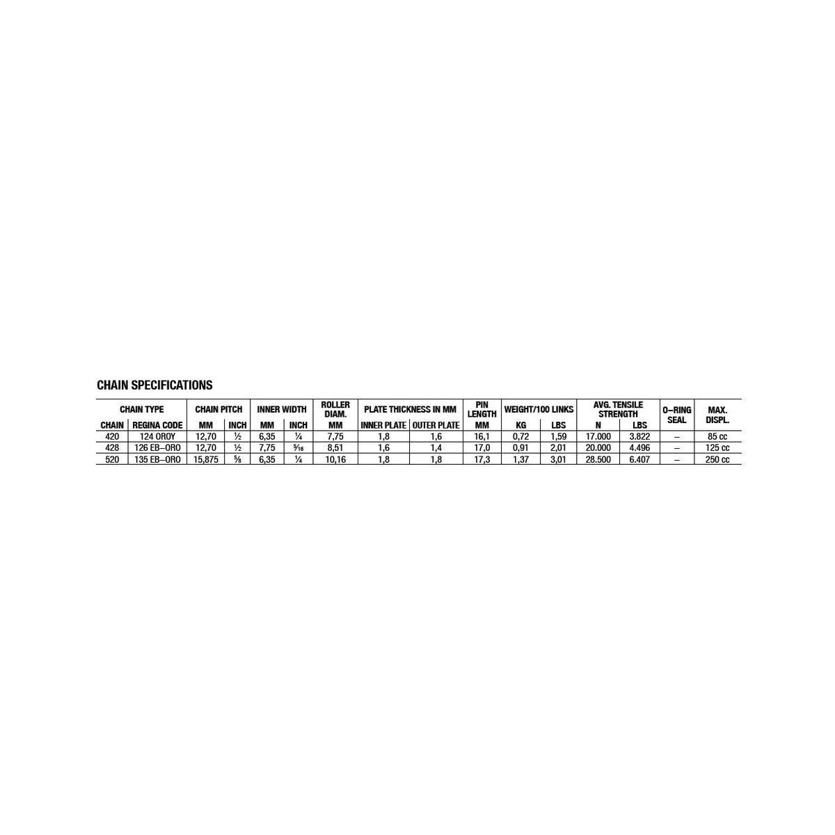 Regina 428 EB-ORO MC kæde – produktbillede 2