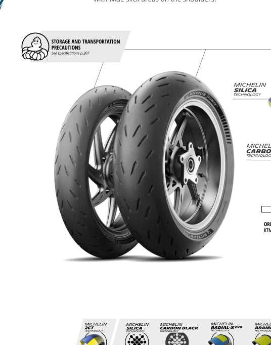 Michelin Power GP 200/55R17 (78W) TL – bagdæk