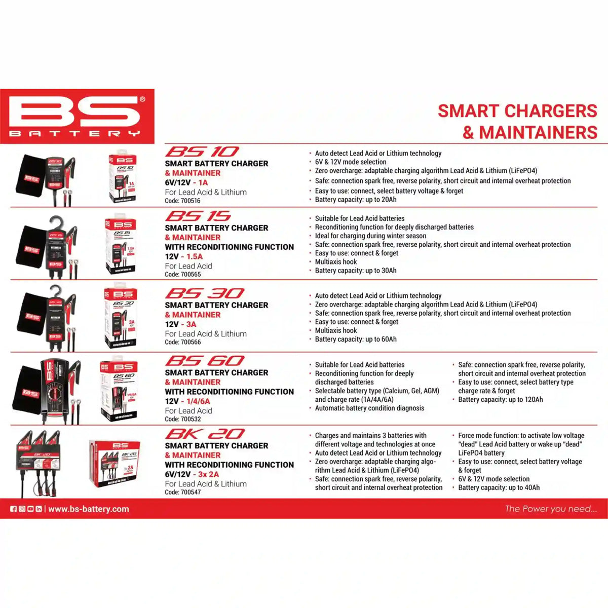 BS Battery BS 10 MC batterilader – produktbillede 2