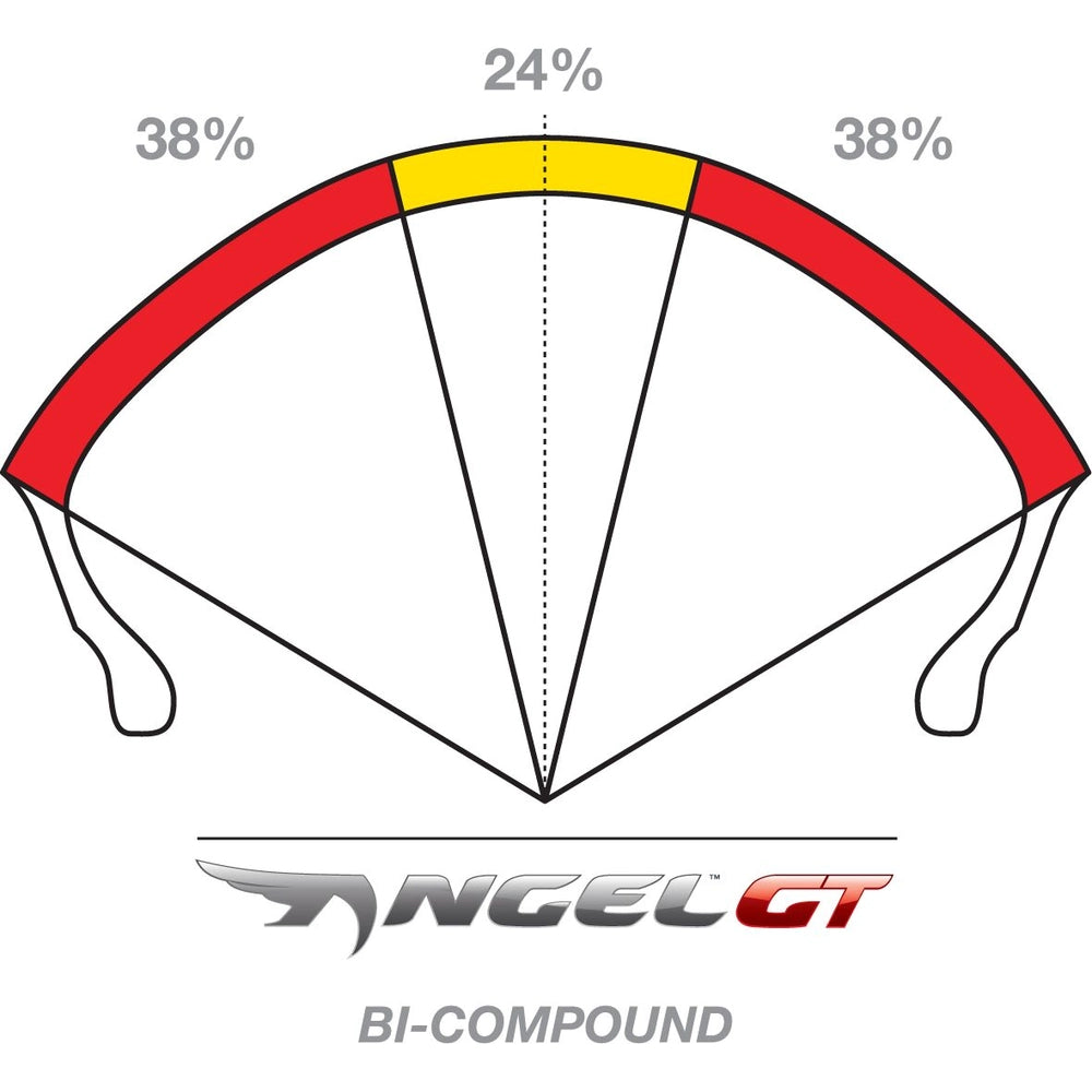 Pirelli Angel GT 190/50 ZR17 (73W) TL – bagdæk produktbillede – Pirelli-kvalitet til dig, der vil have trygt greb og god kørefølelse.