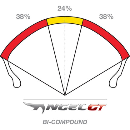 Pirelli Angel GT 120/70 ZR17 (58W) TL – spec. A – fordæk – detaljer af profil og konstruktion på Pirelli Angel GT hos Mo2parts.